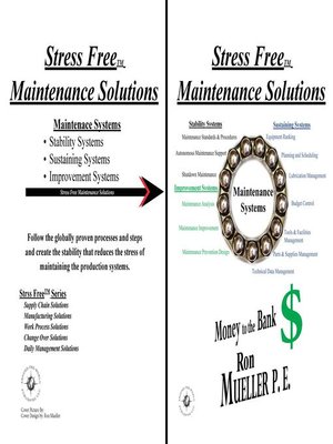 cover image of Stress Free Maintenance Solutions